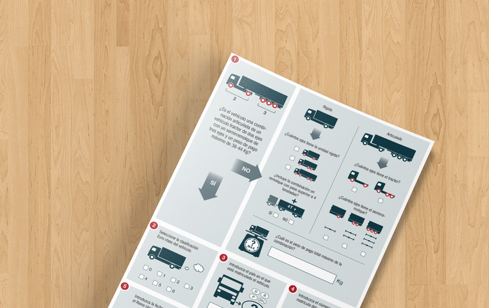 our-work-hgv-levy-northgate-public-services-brand-identity